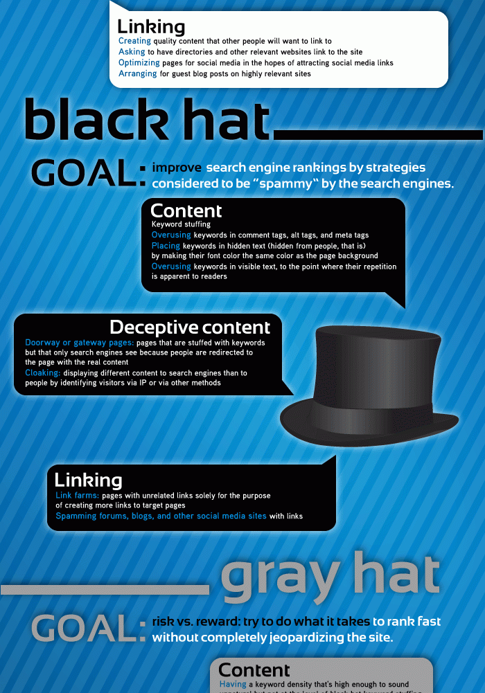 black-white-gray-hat